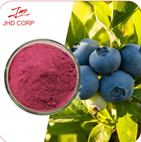 JHDnutrasource