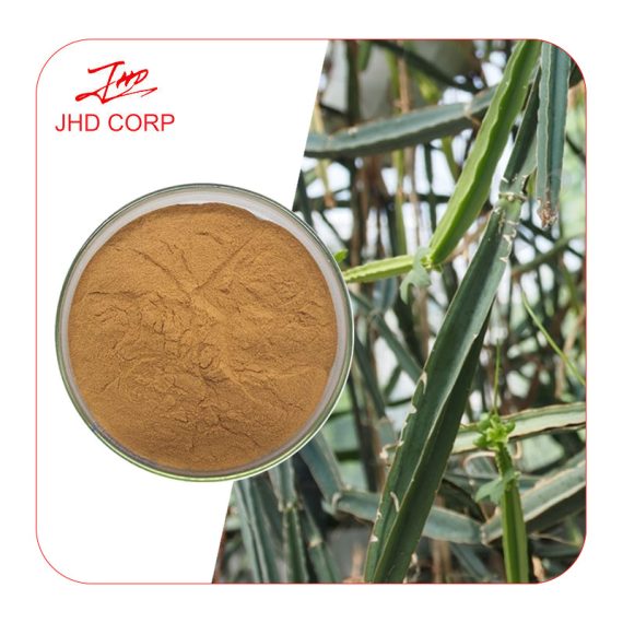 Cissus Quadrangularis Extract