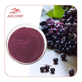 JHDnutrasource