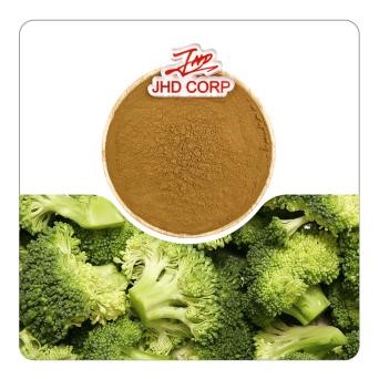 JHDnutrasource